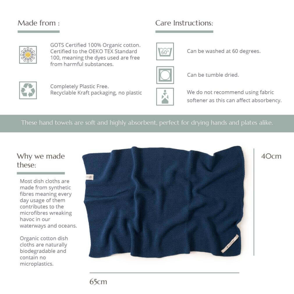 Infographic of Organic Cotton Hand Towels.